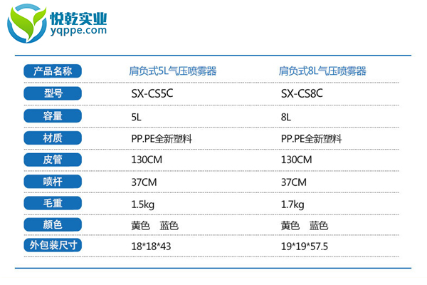 SX-CS8C喷雾器1